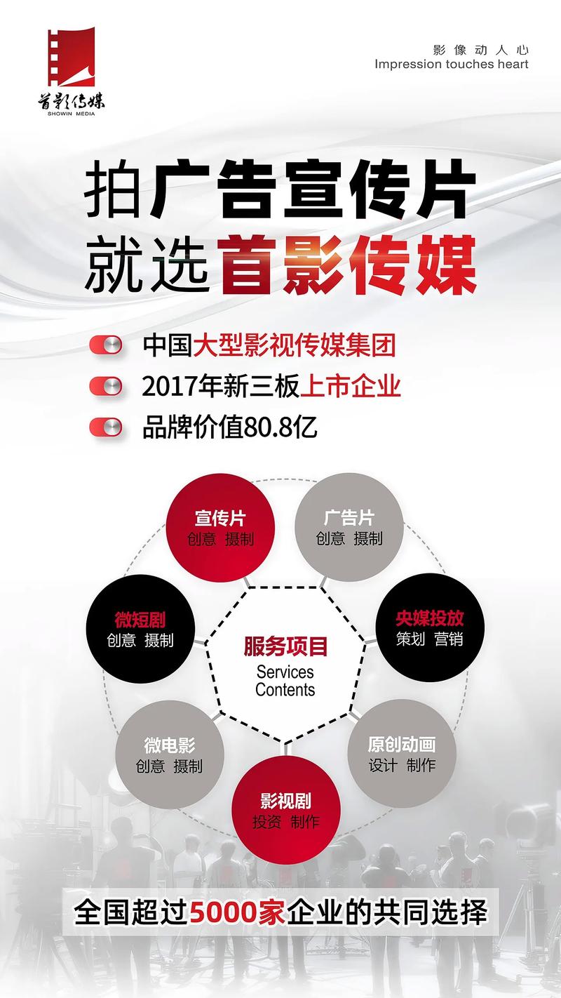 宣传片拍摄：传播品牌声音的艺术