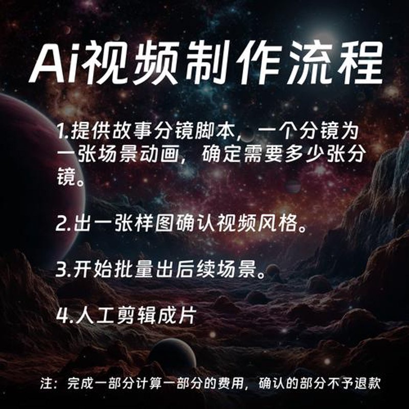 探索视觉盛宴：广告片制作行业的风云变幻