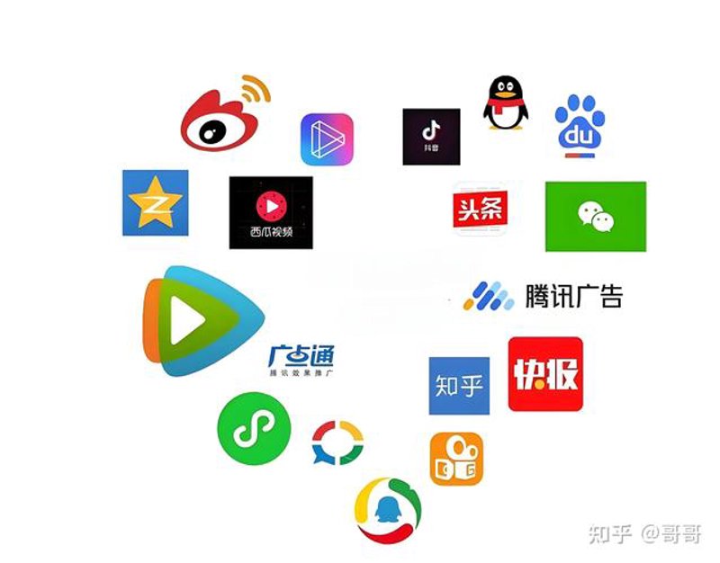 宣传片拍摄的发展趋势与行业应用