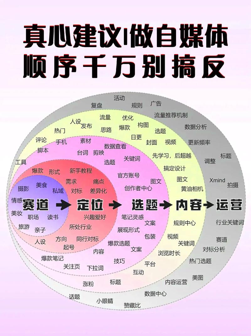 宣传片拍摄：传播品牌声音的艺术